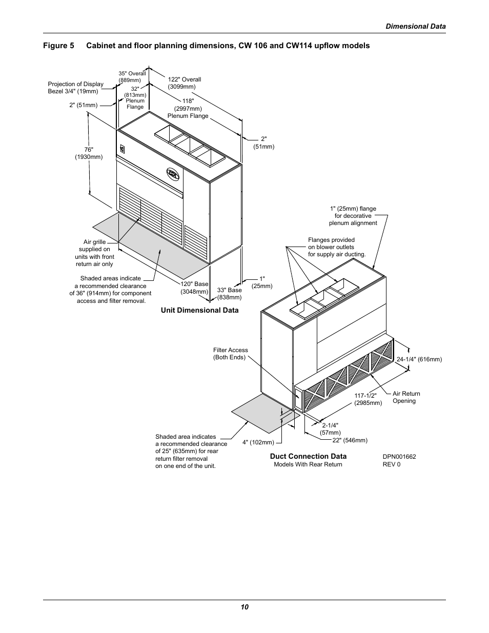 Figure 5 | Emerson Liebert CW User Manual | Page 14 / 28