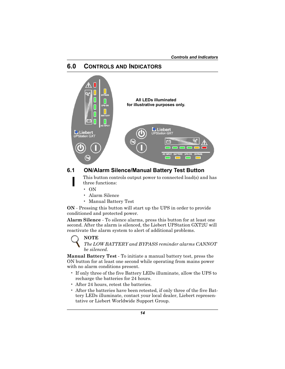 0 controls and indicators, 1 on/alarm silence/manual battery test button, Ontrols | Ndicators, On/alarm silence/manual battery test button | Emerson Liebert UPStation GXT2U User Manual | Page 18 / 40