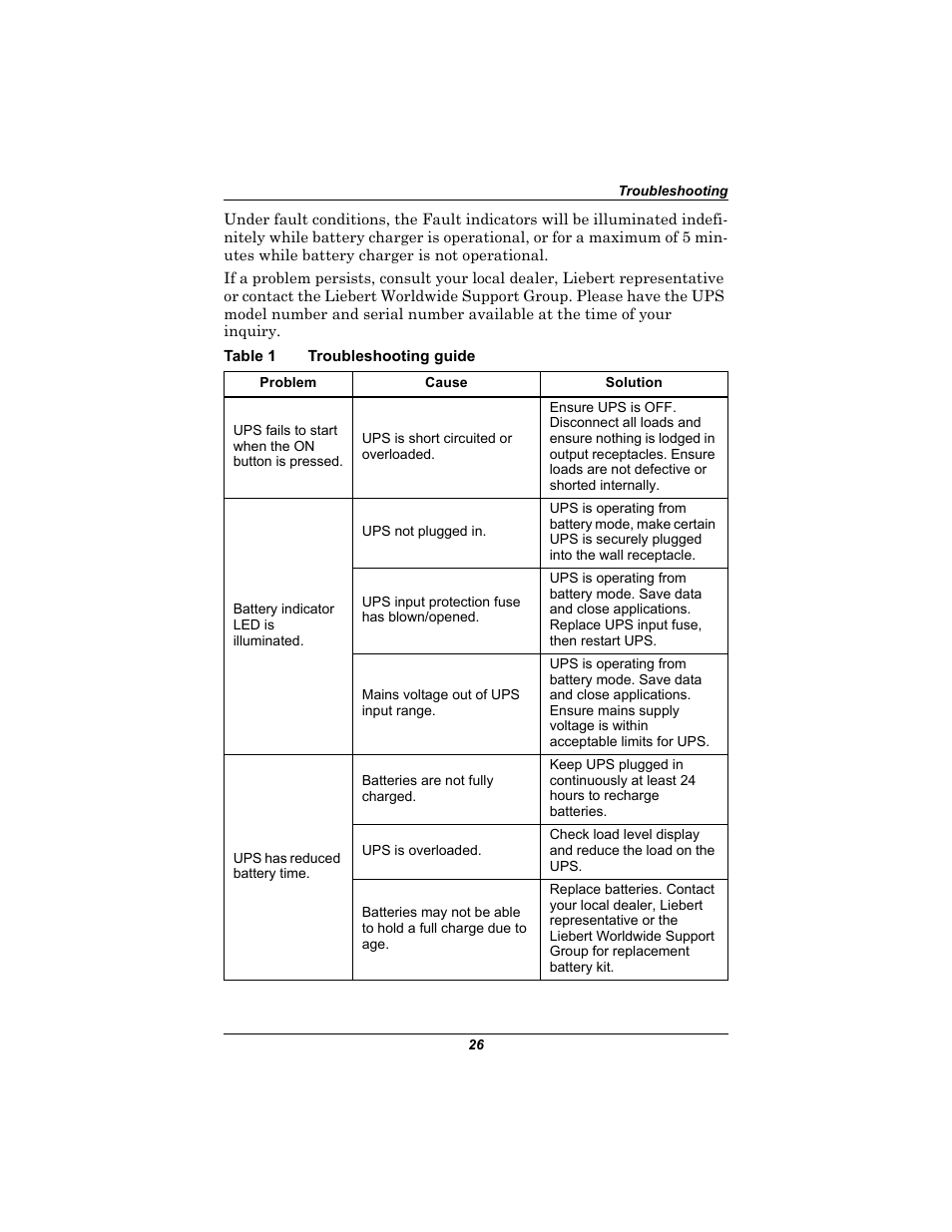 Table 1 troubleshooting guide | Emerson Liebert UPStation GXT2U User Manual | Page 30 / 40