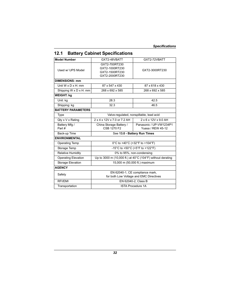 1 battery cabinet specifications, Battery cabinet specifications | Emerson Liebert UPStation GXT2U User Manual | Page 36 / 40