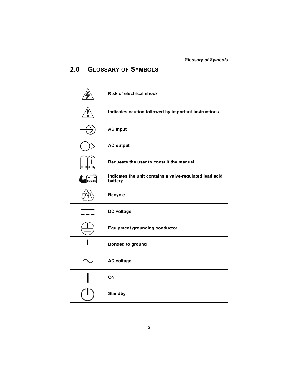 0 glossary of symbols, Lossary, Ymbols | Emerson Liebert UPStation GXT2U User Manual | Page 7 / 40