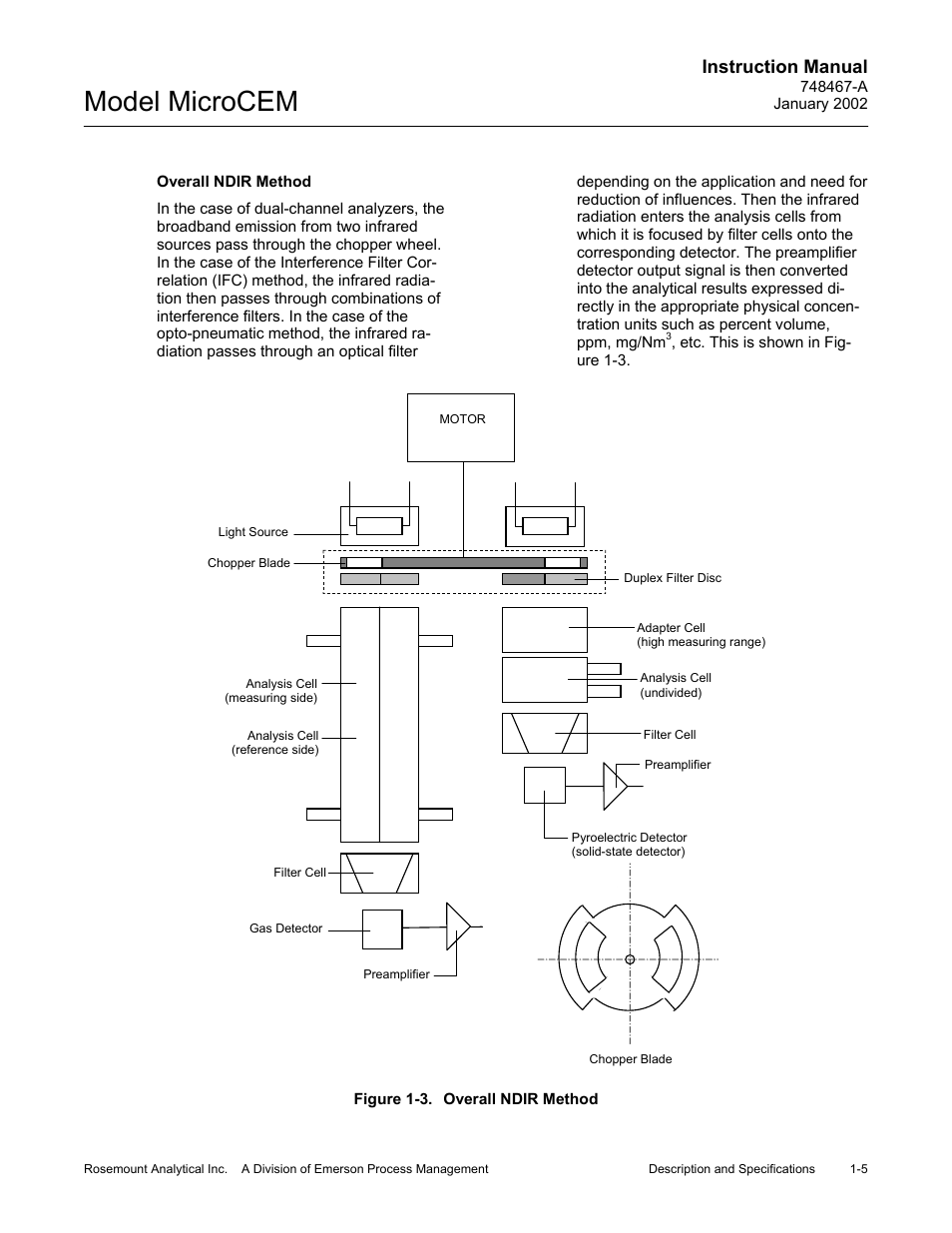 Overall ndir method, 3 overall ndir method, Figure 1-3 | Overall ndir method -5, Model microcem, Instruction manual | Emerson MicroCEM User Manual | Page 19 / 98