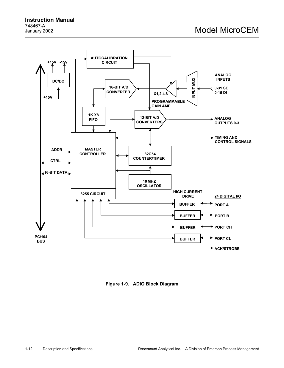 9 adio block diagram, Figure 1-9, Adio block diagram -12 | Model microcem, Instruction manual | Emerson MicroCEM User Manual | Page 26 / 98