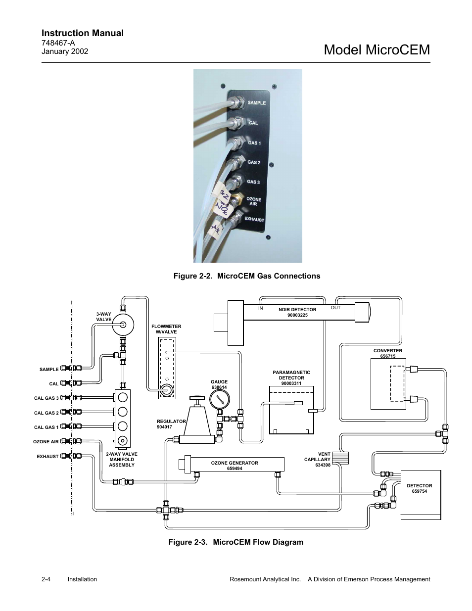 2 microcem gas connections, 3 microcem flow diagram, Figure 2-2. microcem gas connections -4 figure 2-3 | Microcem flow diagram -4, Model microcem, Instruction manual | Emerson MicroCEM User Manual | Page 40 / 98