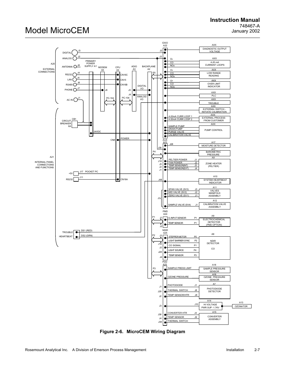 6 microcem wiring diagram, Figure 2-6, Microcem wiring diagram -7 | Model microcem, Instruction manual, Figure 2-6. microcem wiring diagram | Emerson MicroCEM User Manual | Page 43 / 98