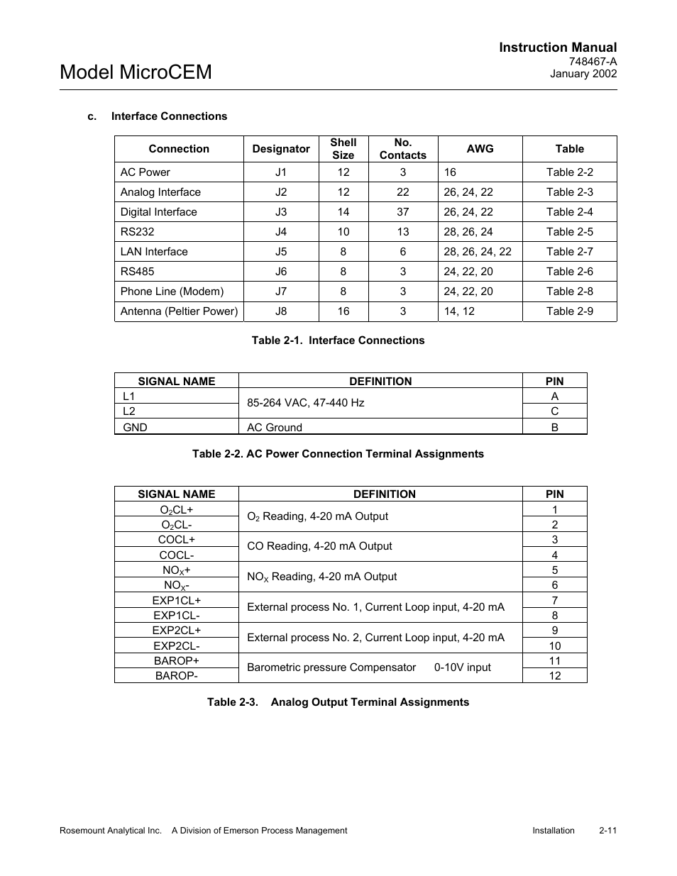 C. interface connections, Tables, 1 interface connections | 2 ac power connection terminal assignments, 3 analog output terminal assignments, C. interface connections -11, Table 2-1, Interface connections -11, Table 2-2, Ac power connection terminal assignments -11 | Emerson MicroCEM User Manual | Page 47 / 98