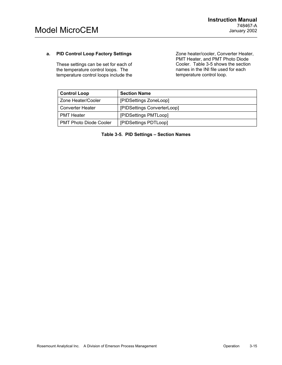 A. pid control loop factory settings, 5 pid settings - section names, A. pid control loop factory settings -15 | Table 3-5, Pid settings – section names -15, Model microcem | Emerson MicroCEM User Manual | Page 67 / 98