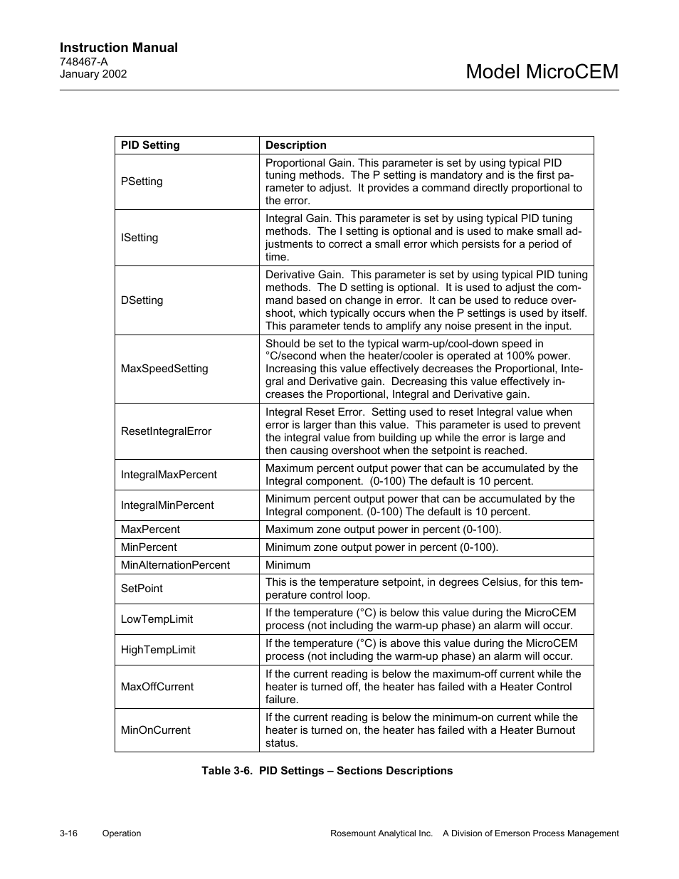 6 pid settings - sections descriptions, Table 3-6, Pid settings – sections descriptions -16 | Model microcem | Emerson MicroCEM User Manual | Page 68 / 98