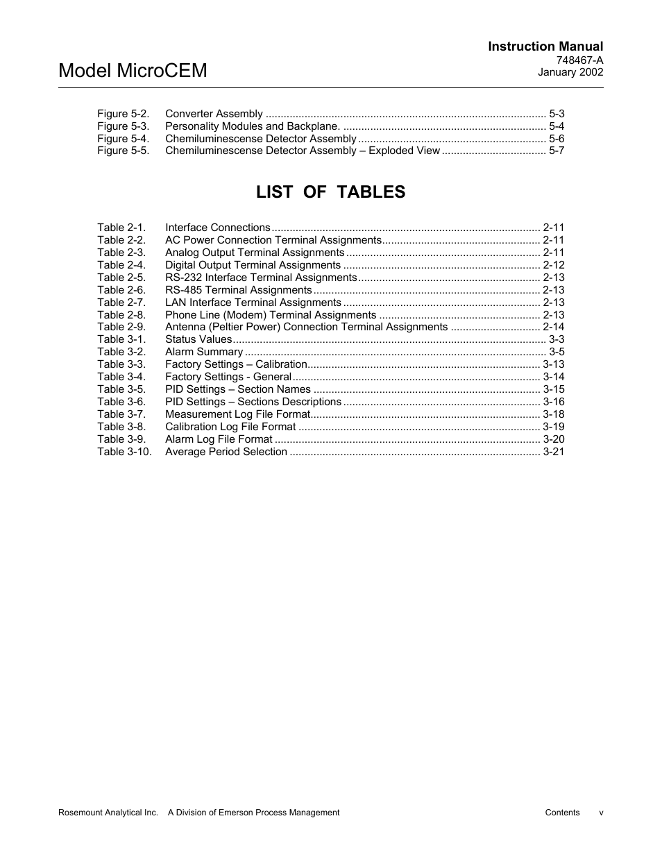 List of tables, Model microcem | Emerson MicroCEM User Manual | Page 7 / 98