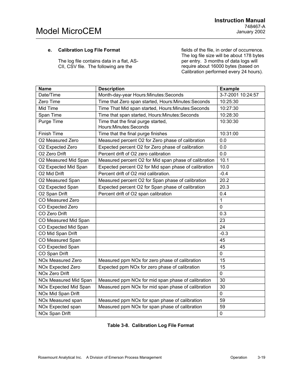 E. calibration log file format, 8 calibration log file format, E. calibration log file format -19 | Table 3-8, Calibration log file format -19, Model microcem | Emerson MicroCEM User Manual | Page 71 / 98