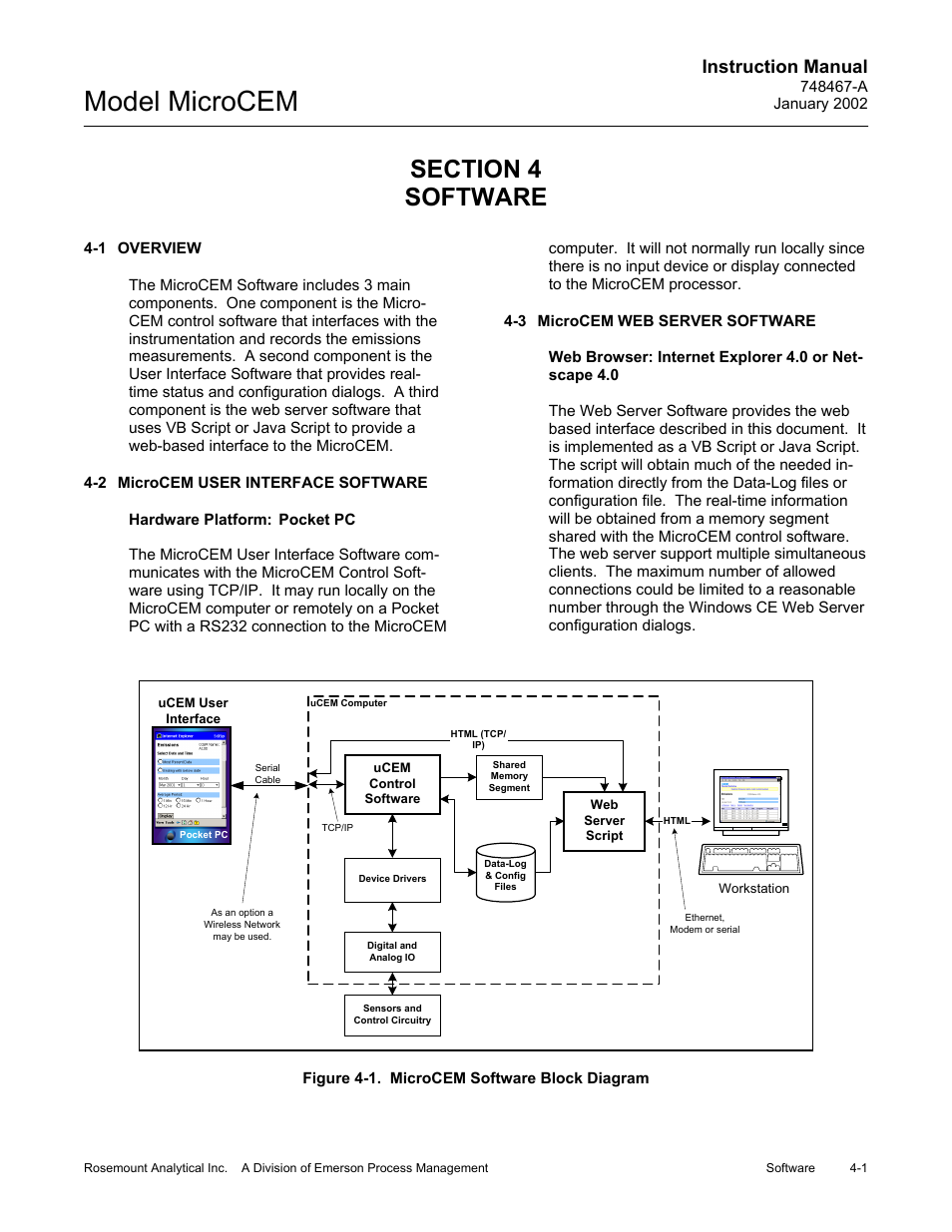 0 software, 1 overview, 2 microcem user interface software | 3 microcem web server software, 1 microcem software block diagram, Software -1, Overview -1, Microcem user interface software -1, Microcem web server software -1, Figure 4-1 | Emerson MicroCEM User Manual | Page 81 / 98