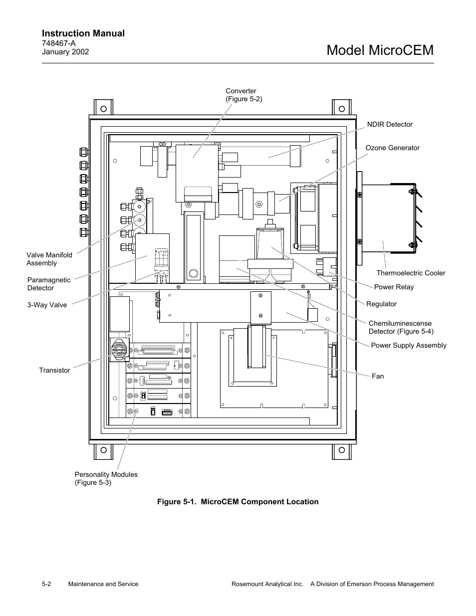 1 microcem component location, Figure 5-1, Microcem component location -2 | Model microcem | Emerson MicroCEM User Manual | Page 84 / 98