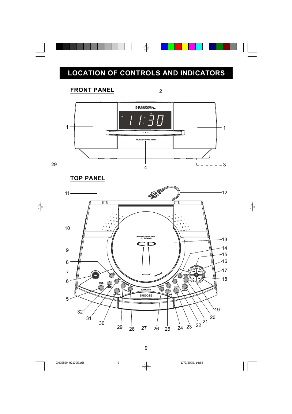 Location of controls and indicators, Front panel, Top panel | Emerson SMARTSET CKD5809C User Manual | Page 10 / 39