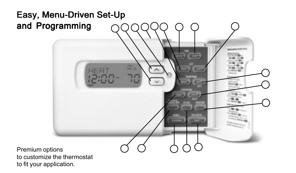 Easy, menu-driven set-up | Emerson 1F92 User Manual | Page 2 / 44