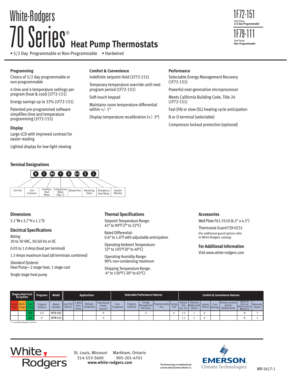 70 series, White-rodgers, Heat pump thermostats | Dimensions, Electrical specifications, Thermal specifications, Accessories, For additional information, Terminal designations | Emerson 1F79-111 User Manual | Page 2 / 2