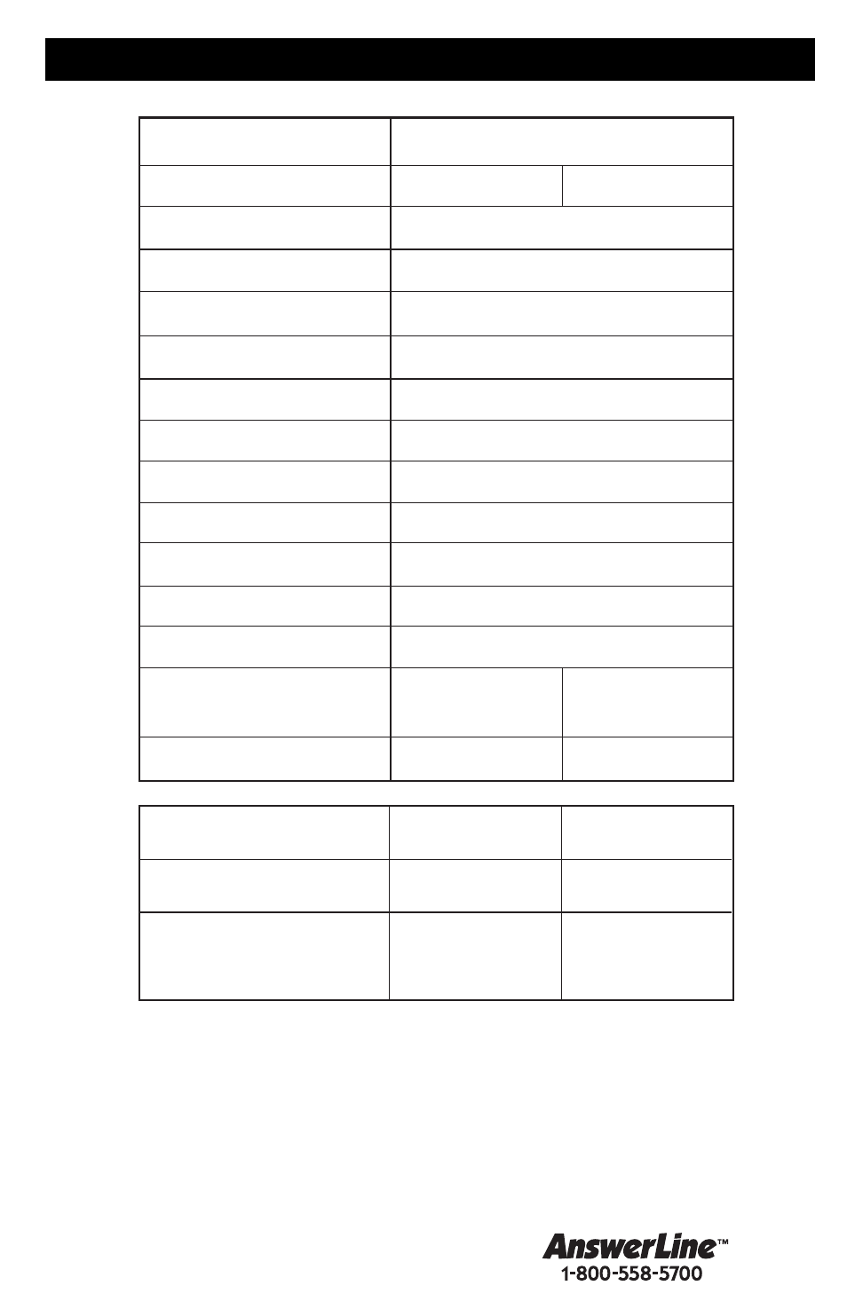 Specifications, Definitions | Emerson W152 User Manual | Page 3 / 16