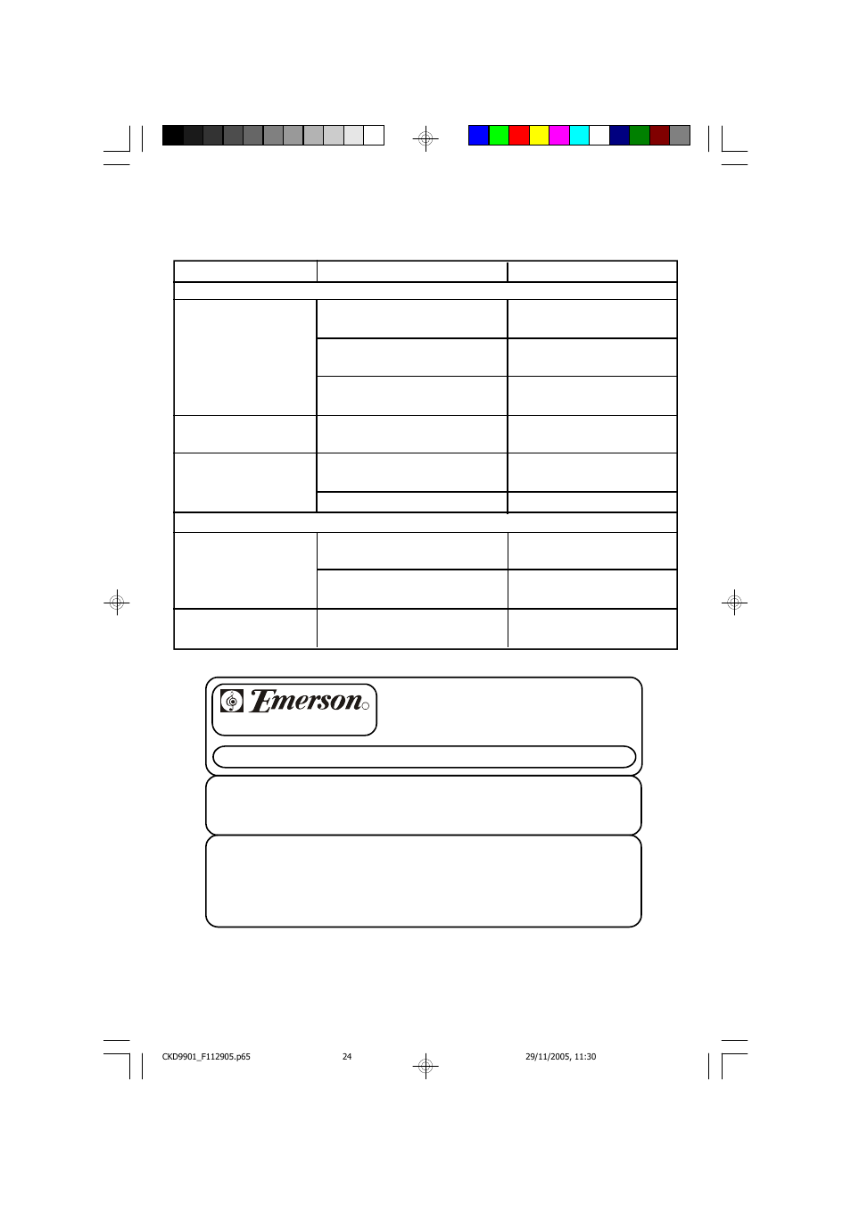 Troubleshooting guide | Emerson Radio CKD9901 User Manual | Page 25 / 27