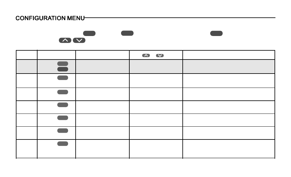 Configura | Emerson 1F97-391 User Manual | Page 20 / 52