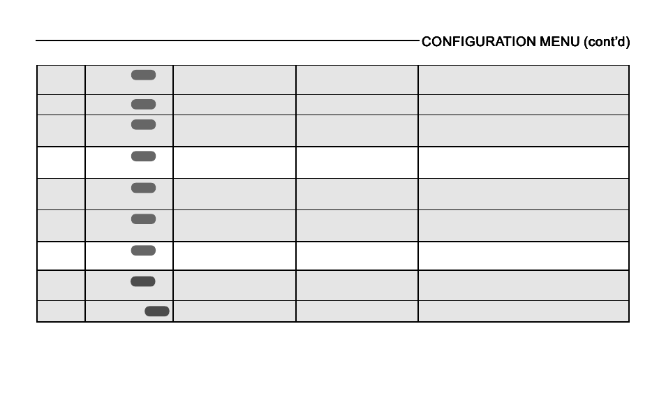 Configura | Emerson 1F97-391 User Manual | Page 21 / 52