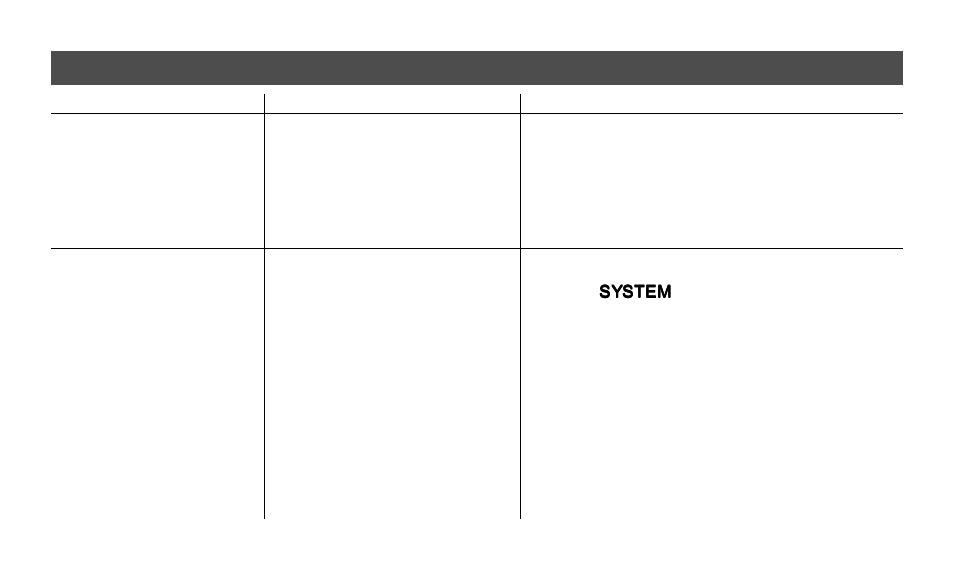 Troubleshooting | Emerson 1F97-391 User Manual | Page 44 / 52