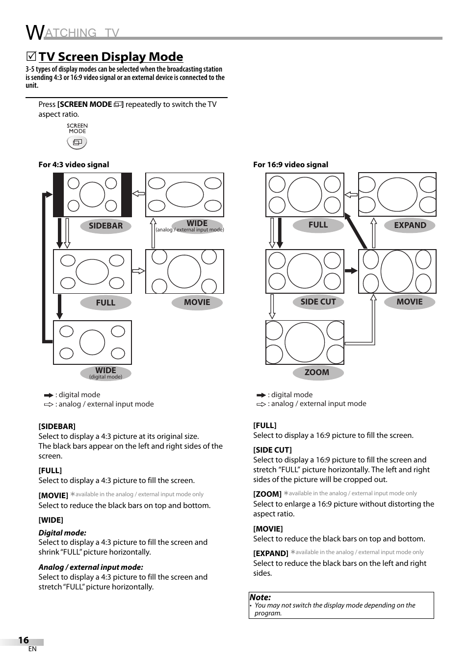 Atching tv, Tv screen display mode | Emerson LC195EM82 User Manual | Page 16 / 56