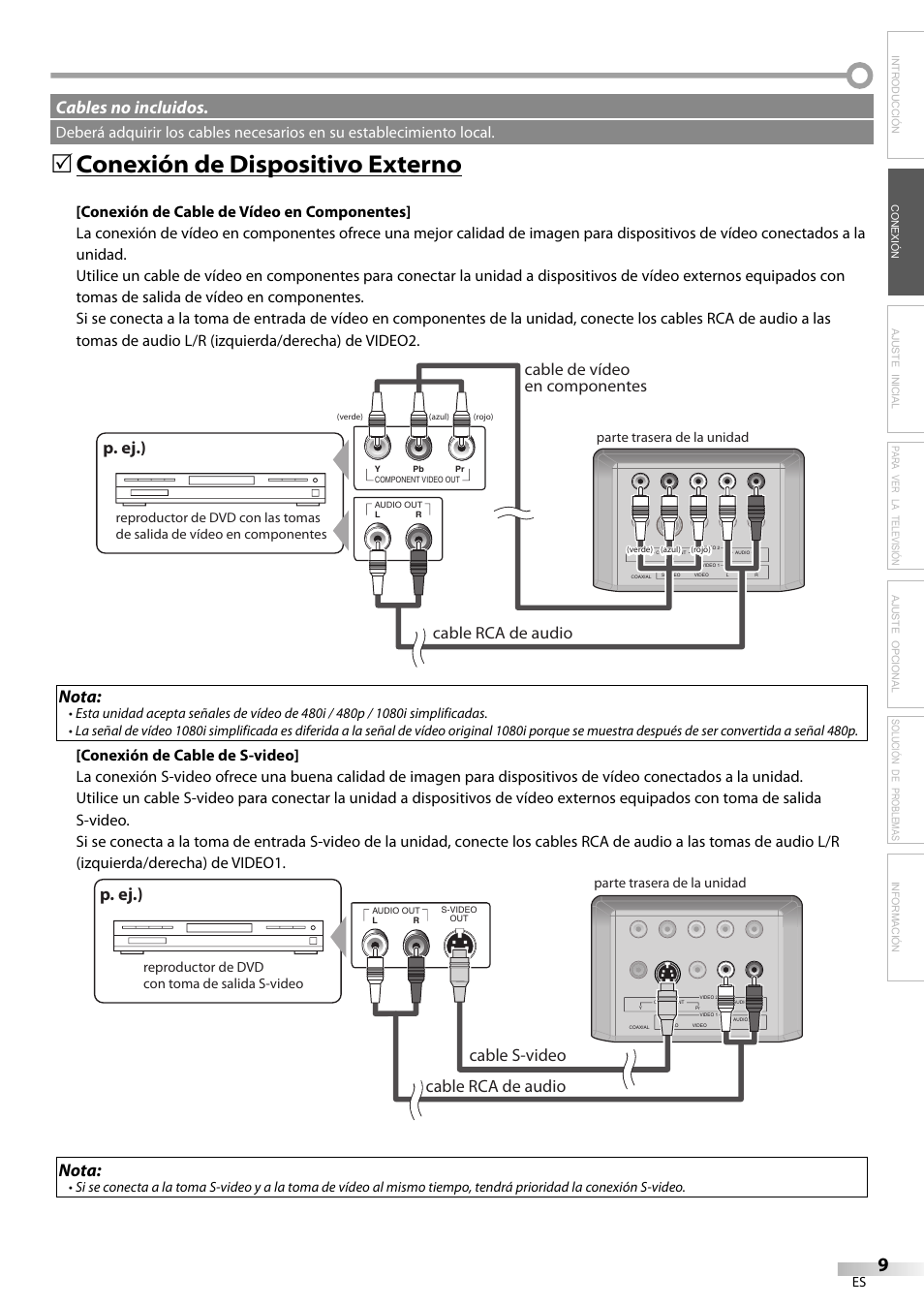 Conexión de dispositivo externo, P. ej.), Nota | Cables no incluidos, Solución de problemas información, Cable de vídeo en componentes, Cable rca de audio, Cable s-video cable rca de audio, Parte trasera de la unidad, Reproductor de dvd con toma de salida s-video | Emerson LC195EM82 User Manual | Page 37 / 56