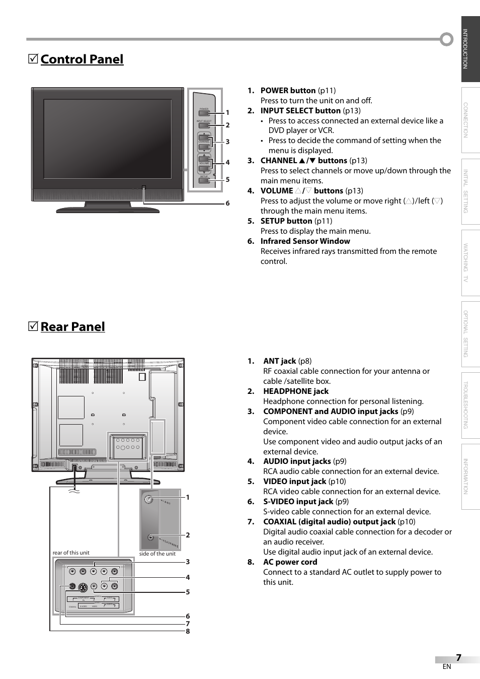 Control panel 5 rear panel 5 | Emerson LC195EM82 User Manual | Page 7 / 56