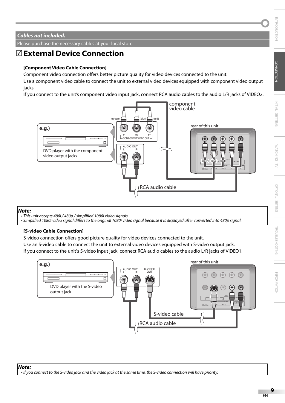 External device connection, E.g.), Cables not included | Rca audio cable component video cable, Rca audio cable s-video cable, Rear of this unit, Dvd player with the component video output jacks | Emerson LC195EM82 User Manual | Page 9 / 56