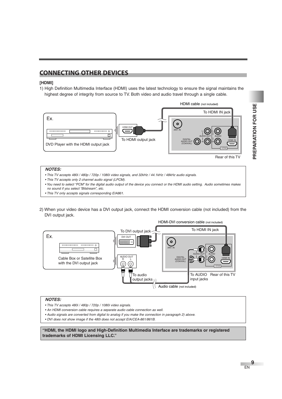 Connecting other devices, Prep ara tion for use | Emerson EWL3706 A User Manual | Page 9 / 36