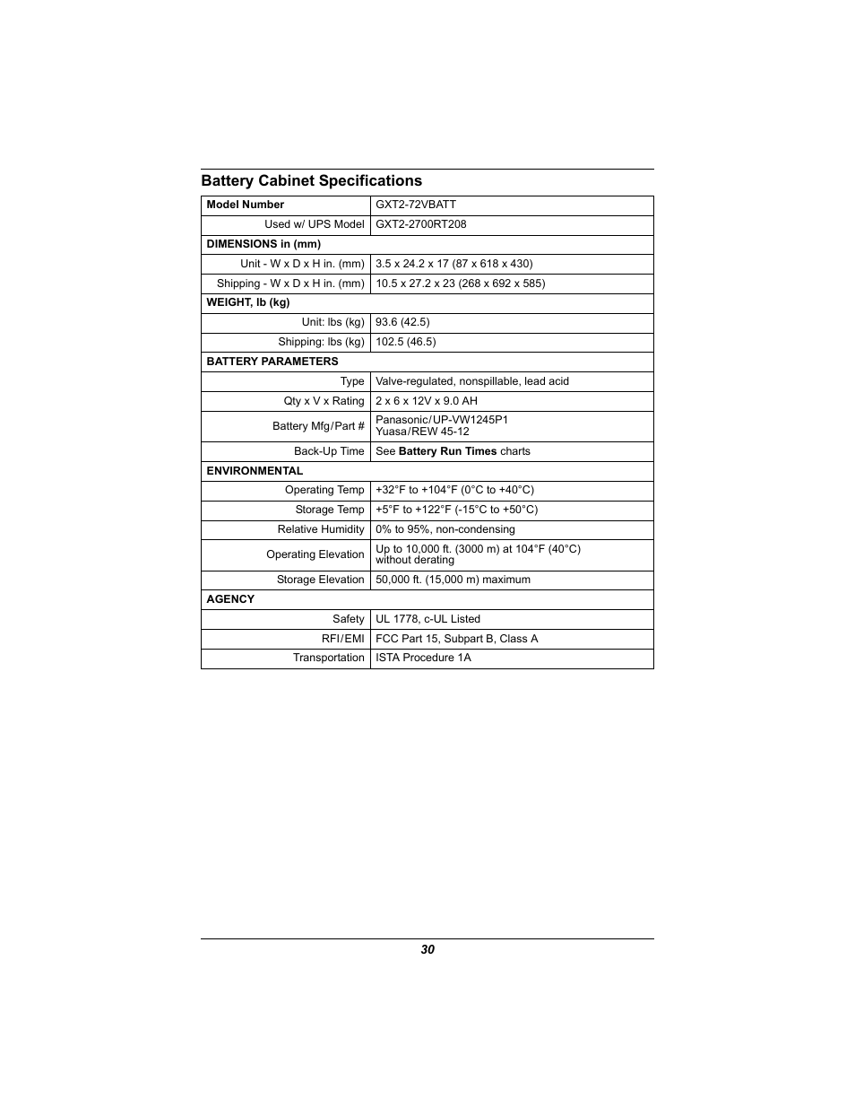 Battery cabinet specifications | Emerson GXT2U User Manual | Page 34 / 40
