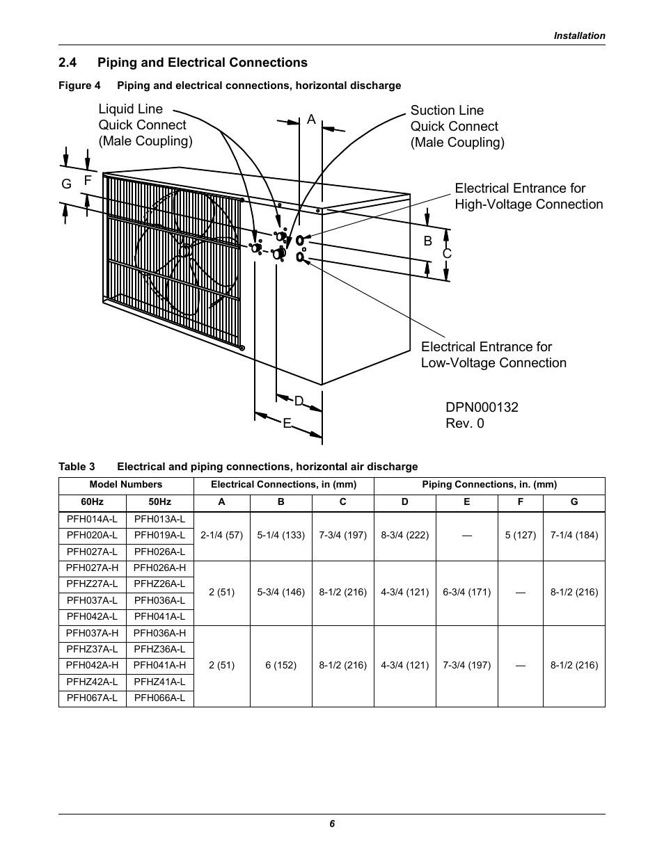 4 piping and electrical connections, Piping and electrical connections, Figure 4 | Table 3 | Emerson Precision Cooling For Business-Critical Continuity Figure i User Manual | Page 10 / 36