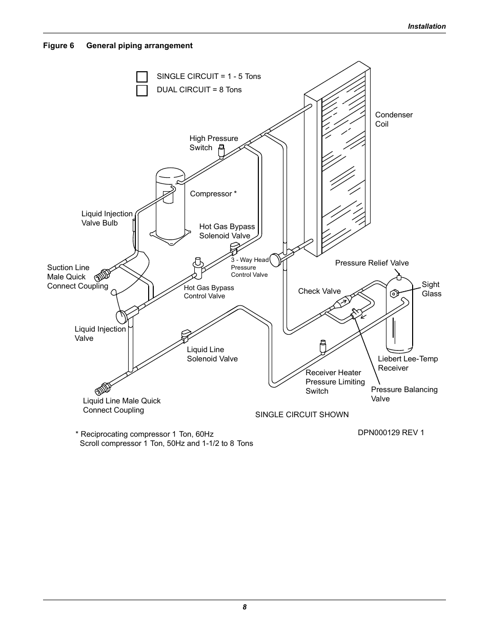 Figure 6 general piping arrangement, Figure 6, General piping arrangement | Emerson Precision Cooling For Business-Critical Continuity Figure i User Manual | Page 12 / 36