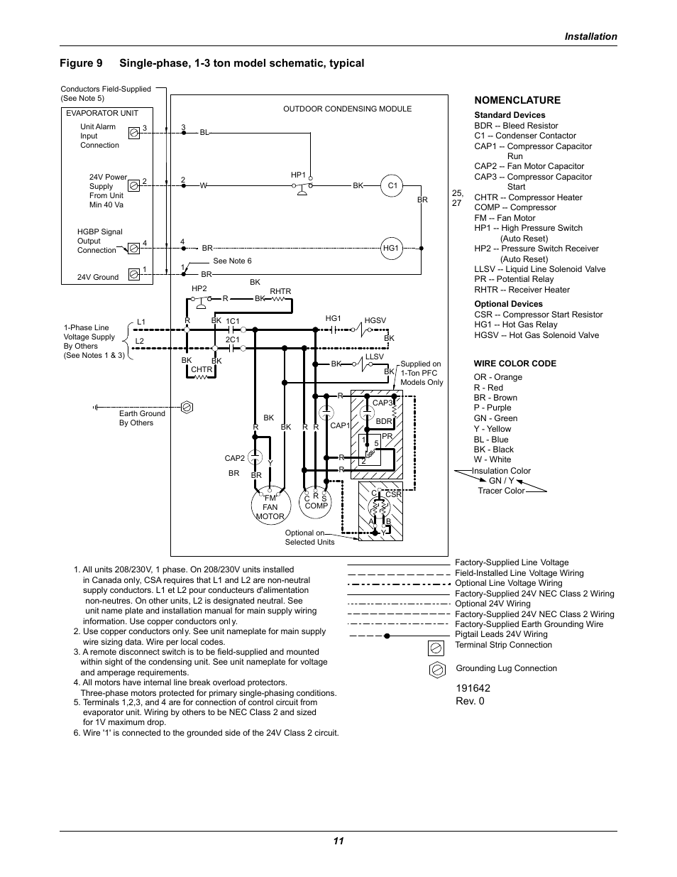 Figure 9, Single-phase, 1-3 ton model schematic, typical, Installation 11 | Emerson Precision Cooling For Business-Critical Continuity Figure i User Manual | Page 15 / 36