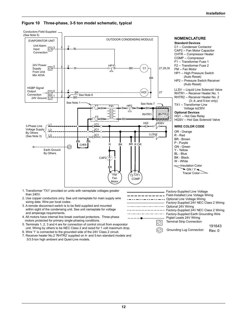 Installation 12, Nomenclature | Emerson Precision Cooling For Business-Critical Continuity Figure i User Manual | Page 16 / 36