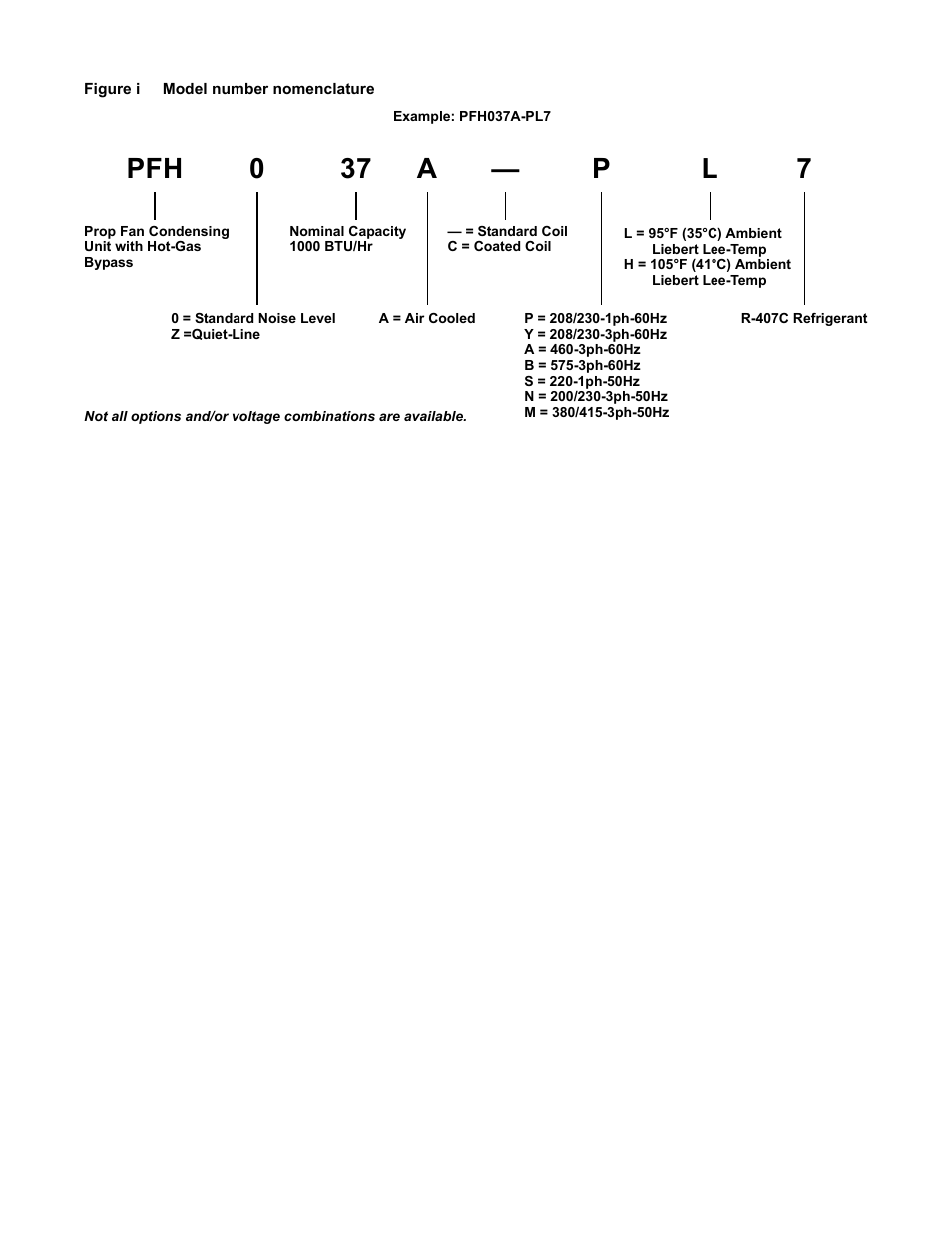 Pfh 0 37 — p l 7 | Emerson Precision Cooling For Business-Critical Continuity Figure i User Manual | Page 2 / 36