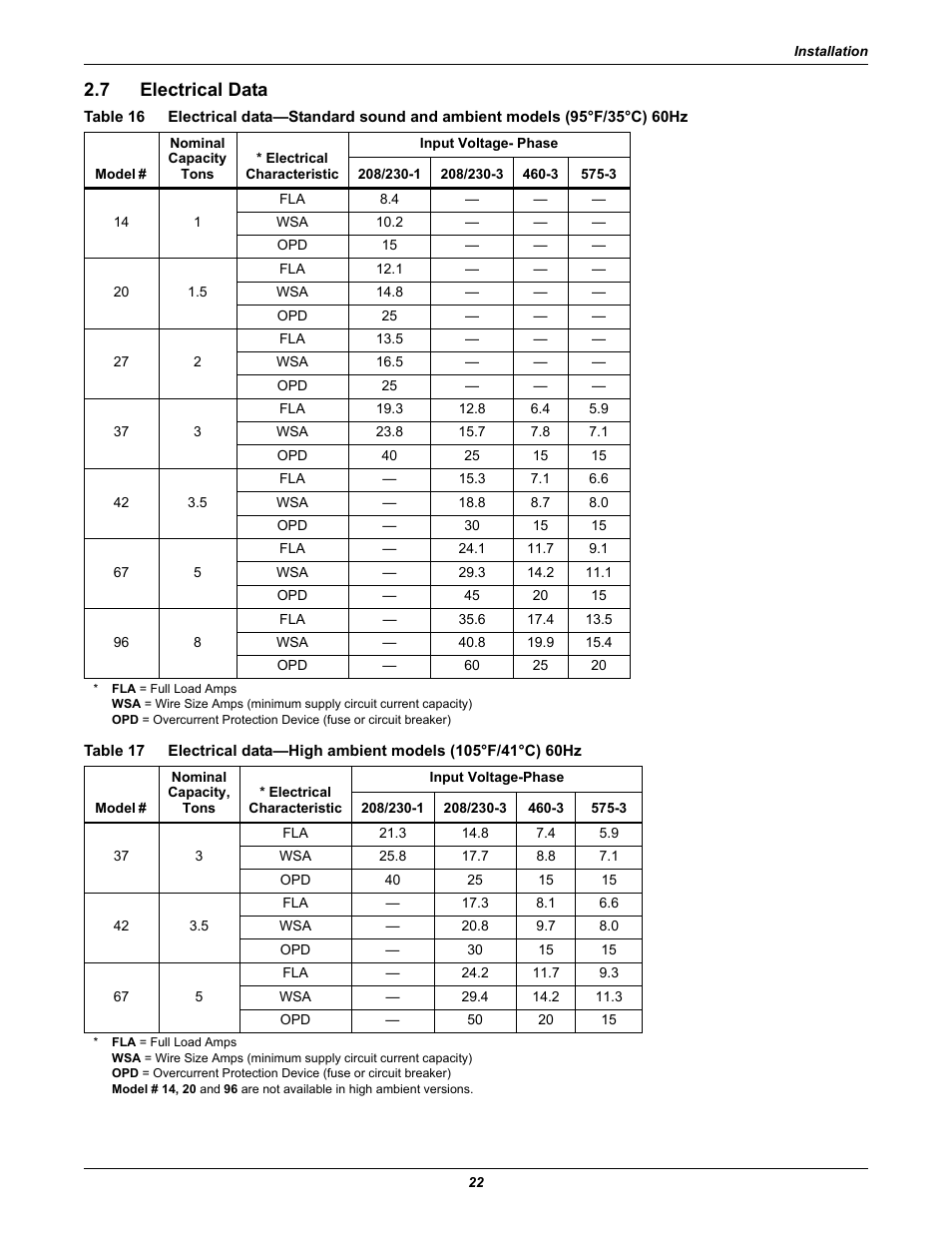 7 electrical data, Electrical data, Table 16 | Table 17 | Emerson Precision Cooling For Business-Critical Continuity Figure i User Manual | Page 26 / 36