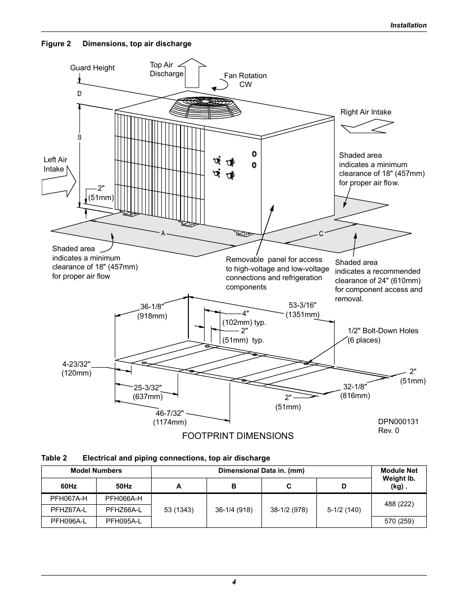 Figure 2 dimensions, top air discharge, Figure 2, Dimensions, top air discharge | Table 2 | Emerson Precision Cooling For Business-Critical Continuity Figure i User Manual | Page 8 / 36