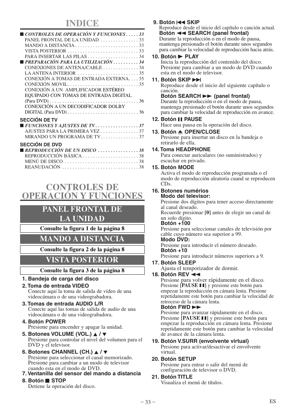 Indice, Controles de operación y funciones, Panel frontal de la unidad | Mando a distancia, Vista posterior | Emerson EWC09D5 User Manual | Page 33 / 40