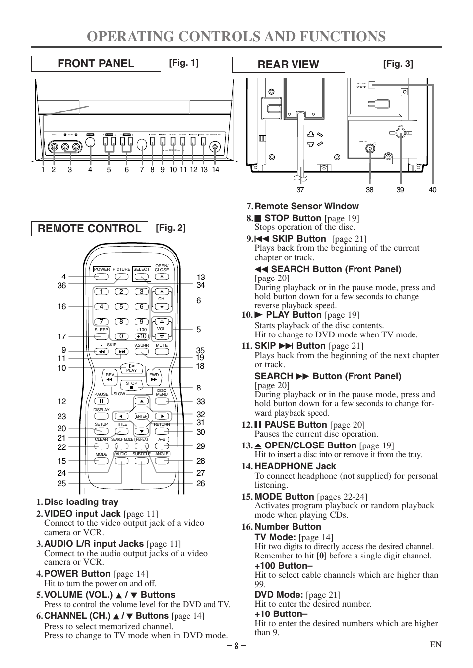 Operating controls and functions, Rear view, Front panel remote control | Emerson EWC09D5 User Manual | Page 8 / 40