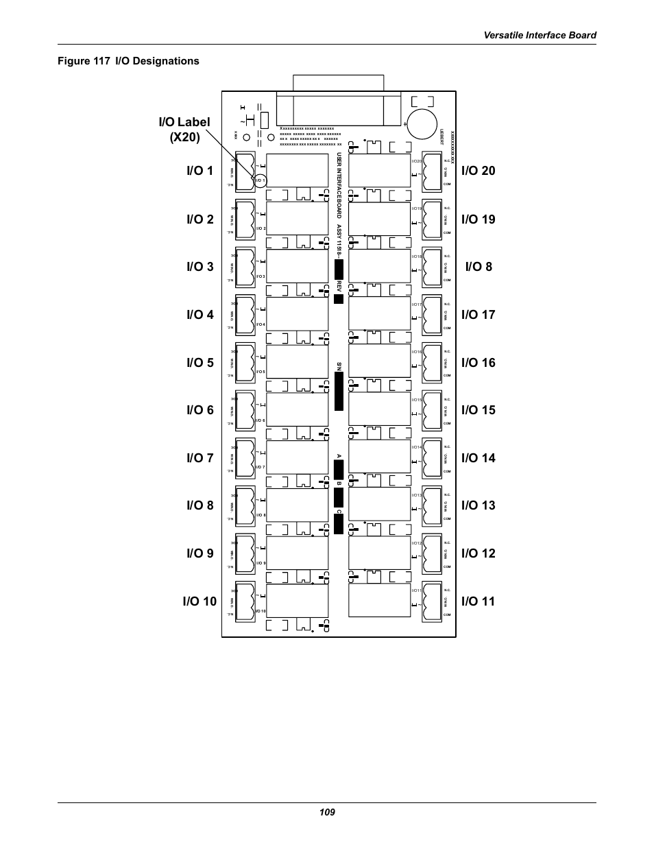 Figure 117 i/o designations, I/o label (x20), Versatile interface board 109 | Emerson Series 600T User Manual | Page 121 / 168