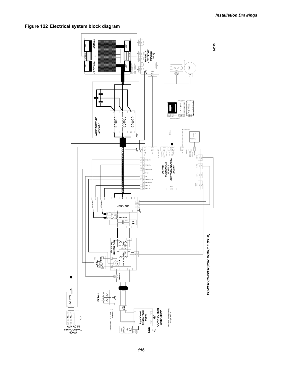 Figure 122 electrical system block diagram | Emerson Series 600T User Manual | Page 128 / 168