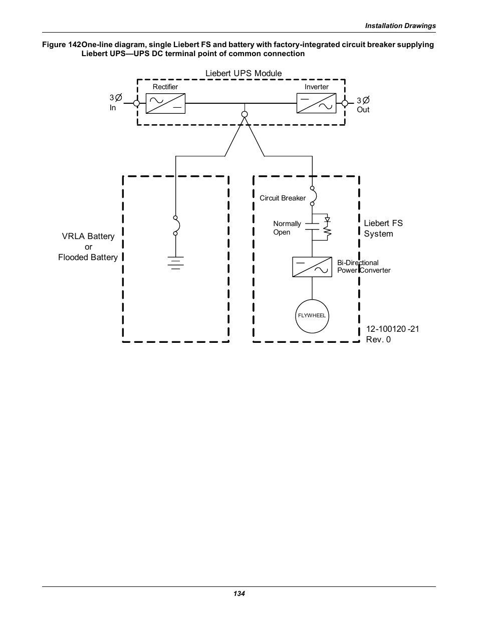 Emerson Series 600T User Manual | Page 146 / 168