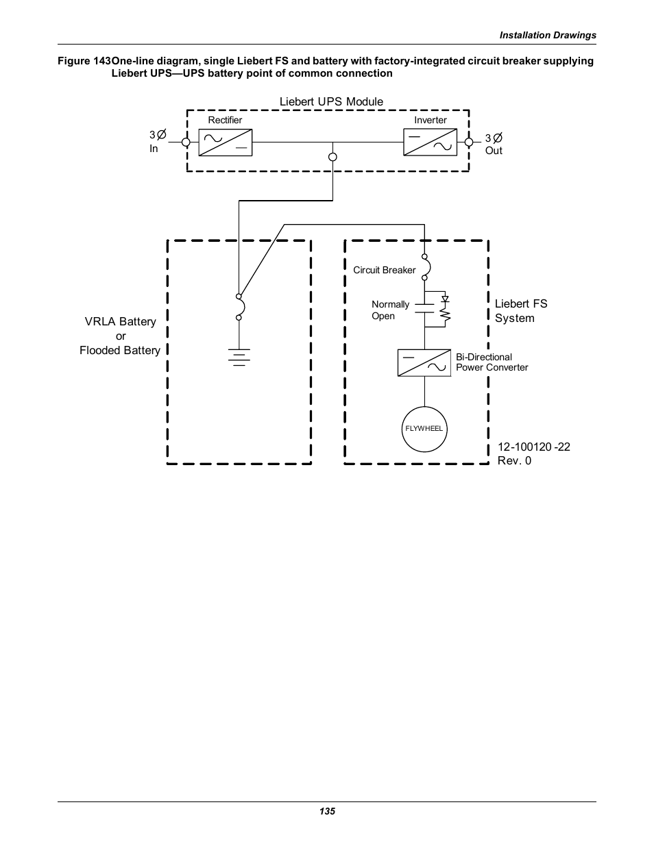 Emerson Series 600T User Manual | Page 147 / 168