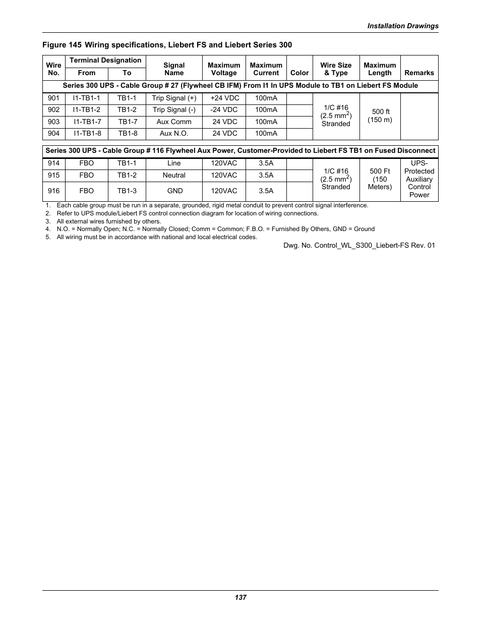 Emerson Series 600T User Manual | Page 149 / 168