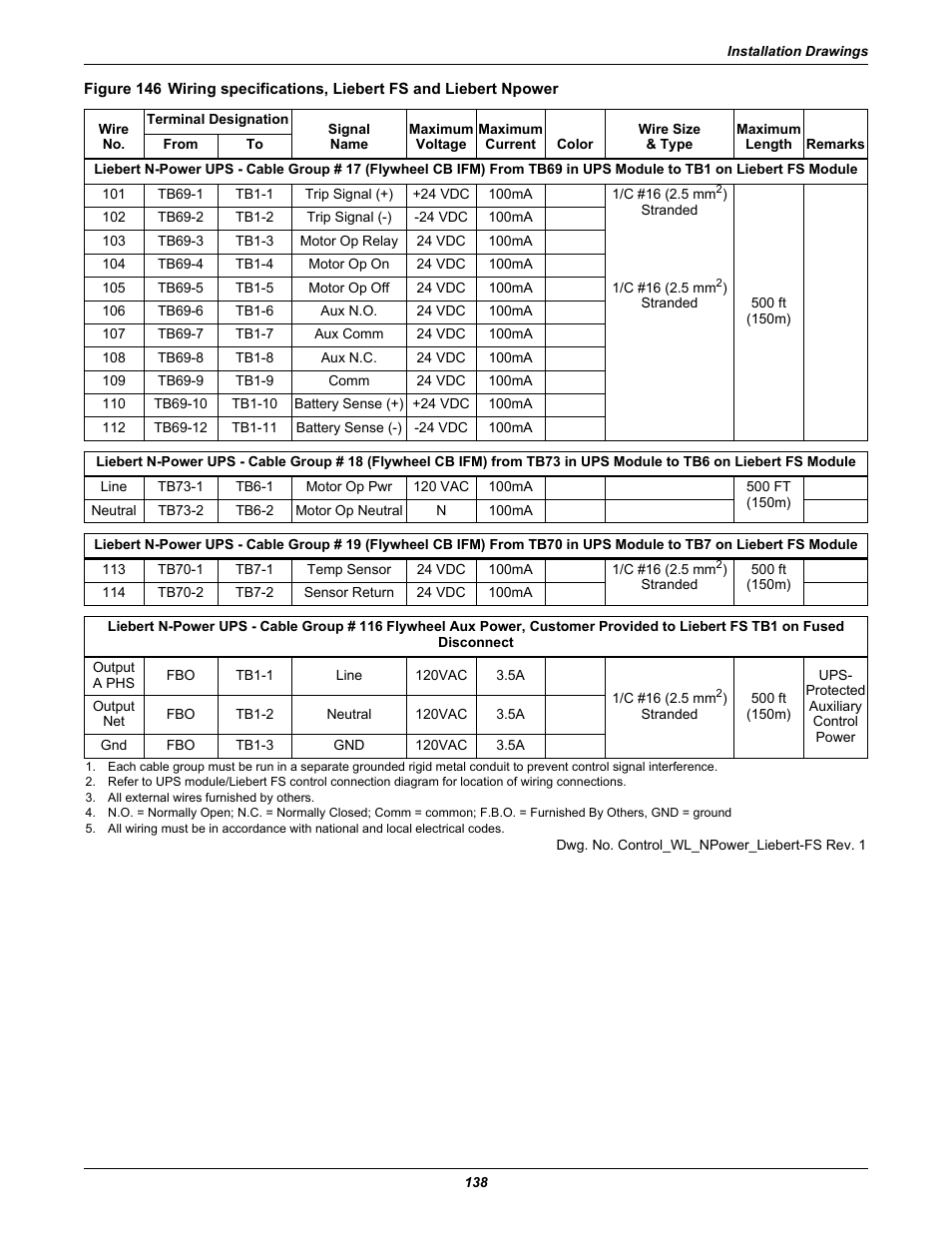 Emerson Series 600T User Manual | Page 150 / 168