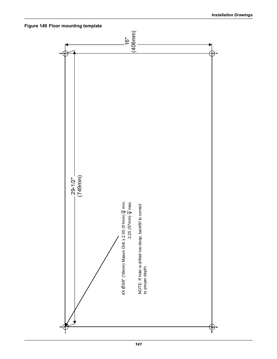 Figure 149 floor mounting template, Figure 149 | Emerson Series 600T User Manual | Page 153 / 168