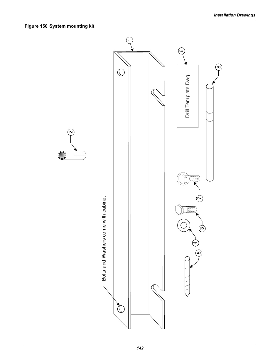 Figure 150 system mounting kit | Emerson Series 600T User Manual | Page 154 / 168