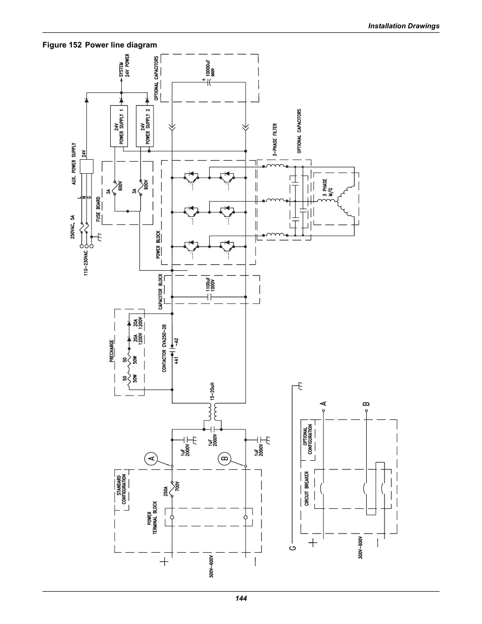 Figure 152 power line diagram | Emerson Series 600T User Manual | Page 156 / 168