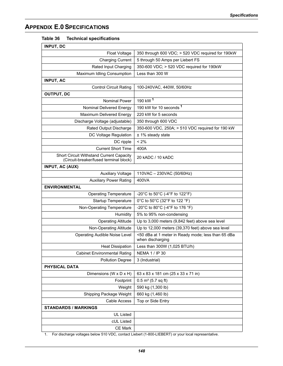 Appendix e.0 specifications, Table 36 technical specifications, Ppendix | Pecifications, Table 36, Technical specifications, E.0 s | Emerson Series 600T User Manual | Page 160 / 168