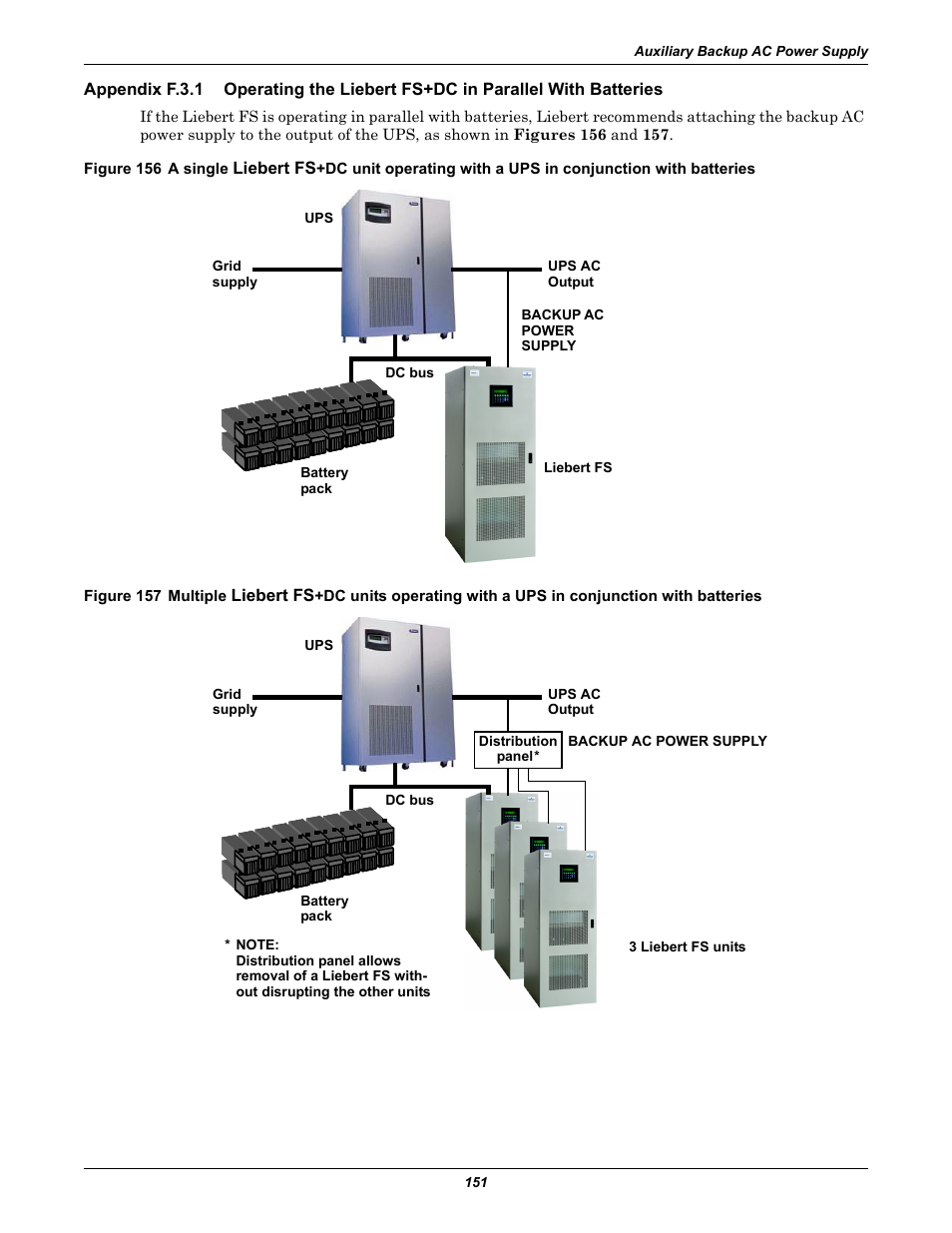 Appendix f.3.1 | Emerson Series 600T User Manual | Page 163 / 168